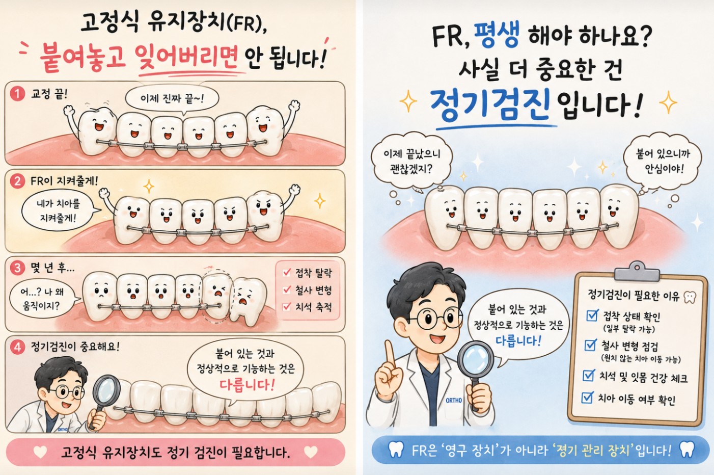고정식 유지장치는 정기검진이 필요한 이유를 설명하는 캐릭터 일러스트 2장